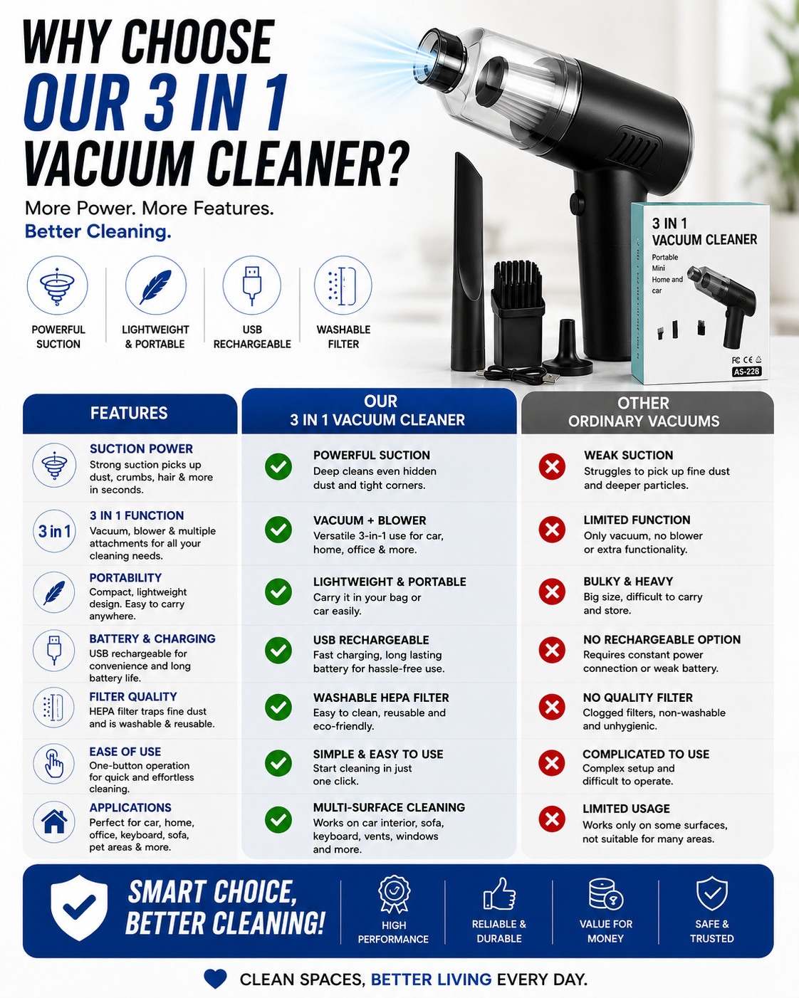 Portable Vacuum Cleaner