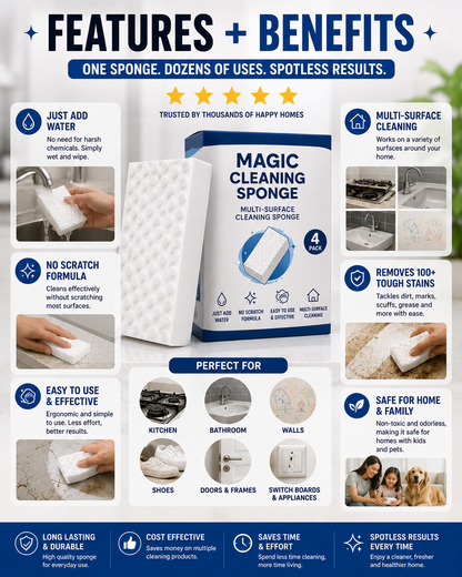Magic Cleaning Sponge – 4 Pack | Multi-Surface Stain & Dirt Cleaner