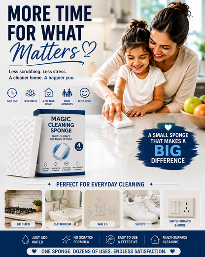 Magic Cleaning Sponge – 4 Pack | Multi-Surface Stain & Dirt Cleaner