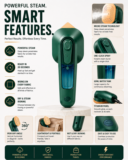 Portable Travel Garment Steamer – Remove Wrinkles in Seconds