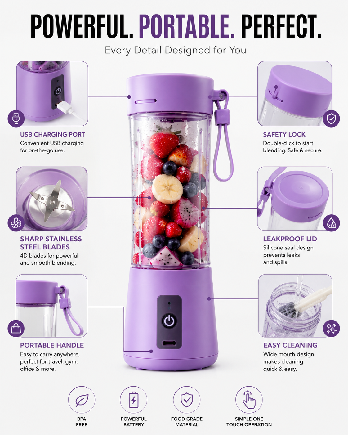 Portable USB Rechargeable Juicer