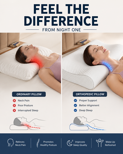 Memory Foam Solid Orthopaedic  Pillow White