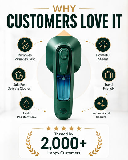 Portable Travel Garment Steamer – Remove Wrinkles in Seconds